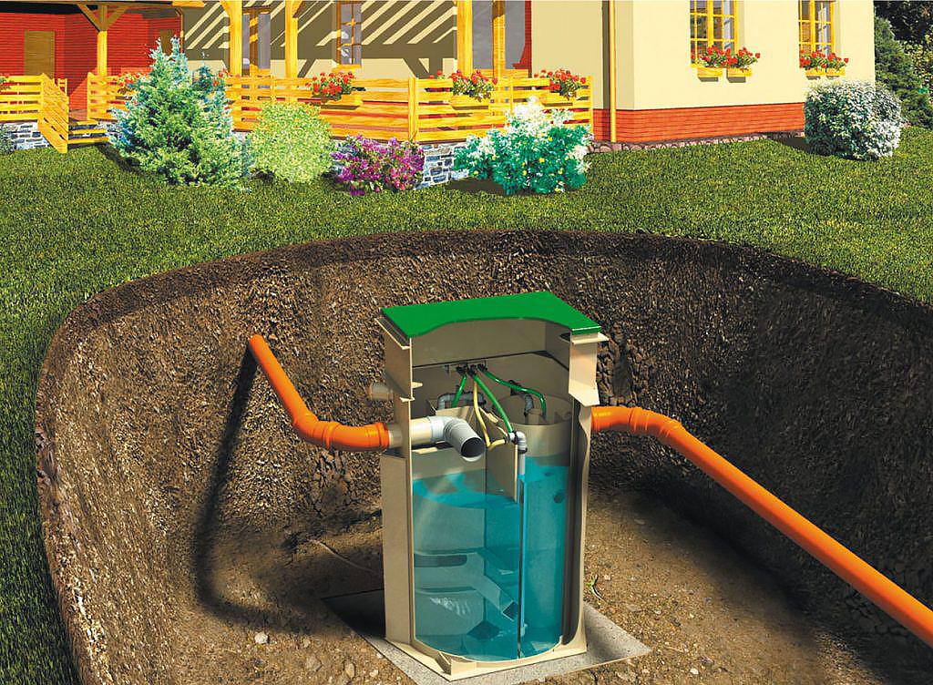 Что нужно знать о современной канализации в частном доме